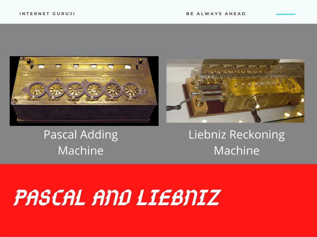 Pascal and Liebniz